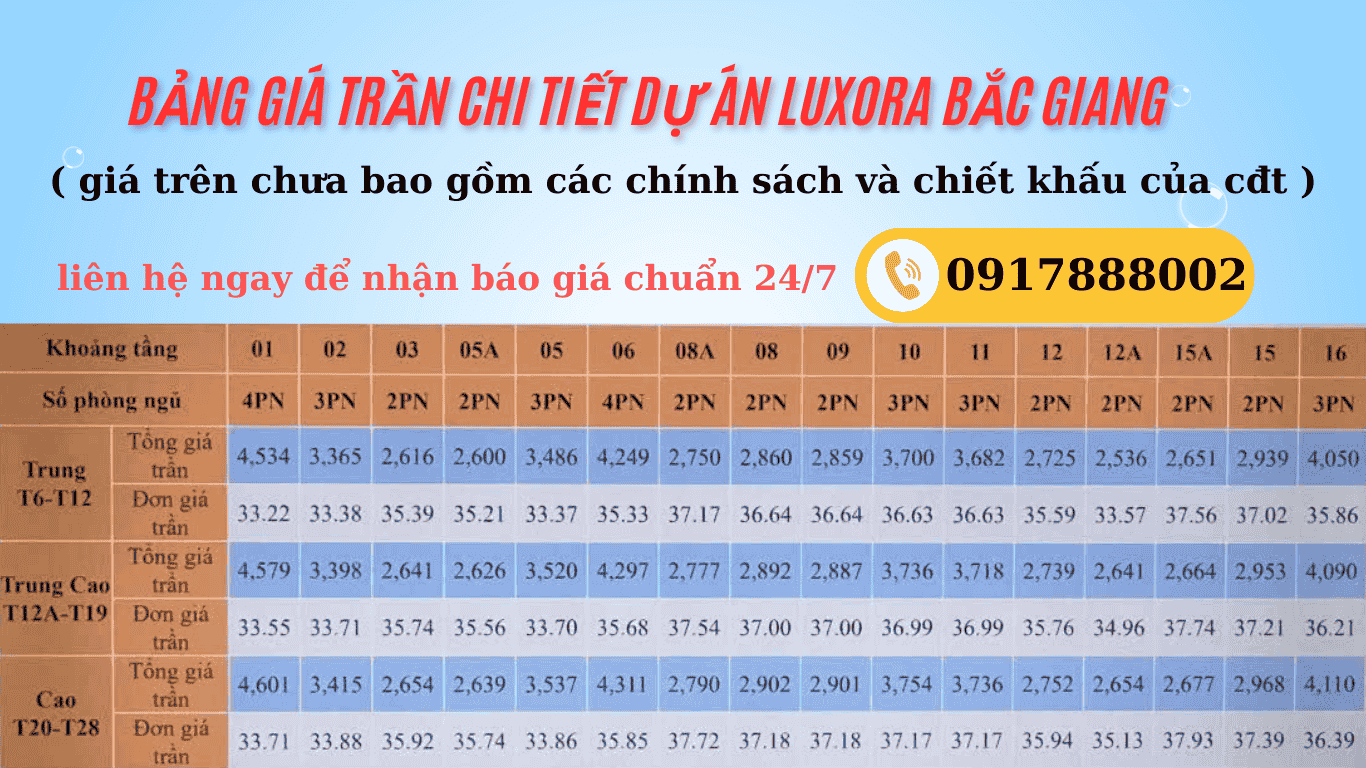 bảng giá trần chi tiết dự án luxora bắc giang